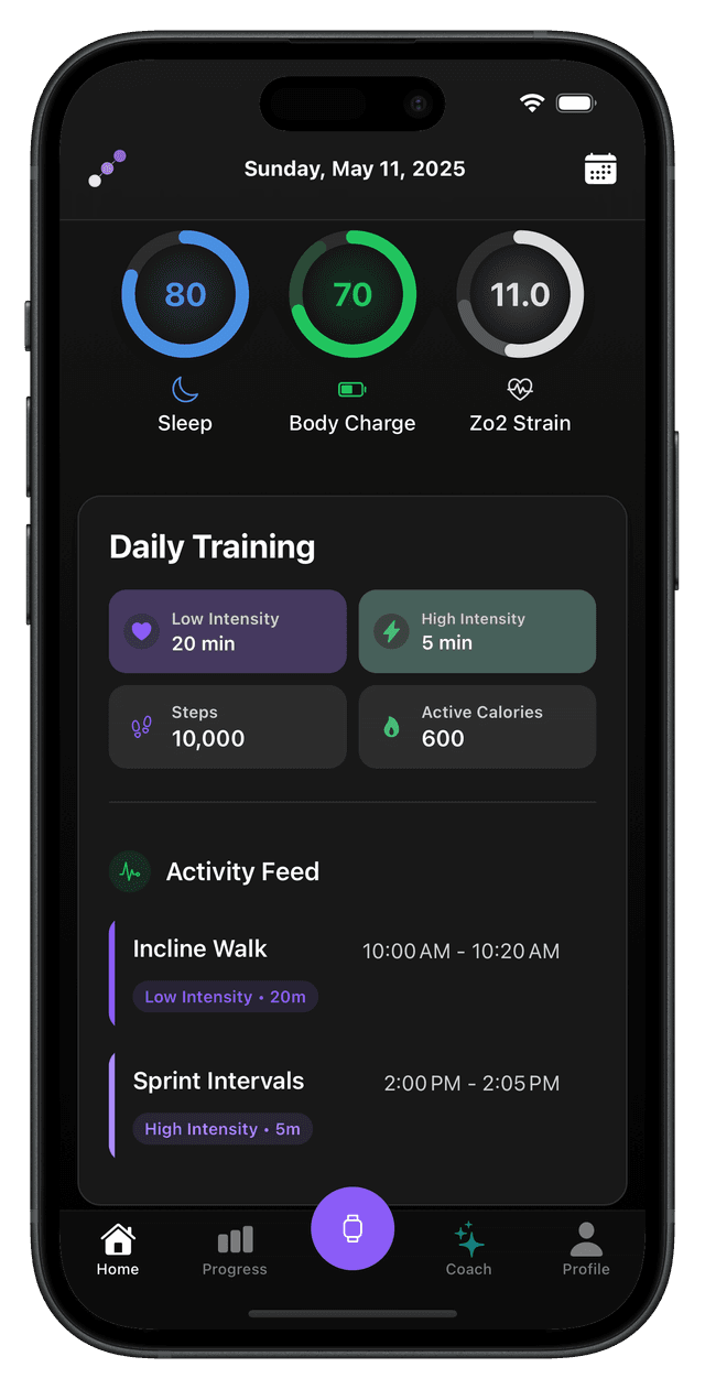 Zo2 app mockup