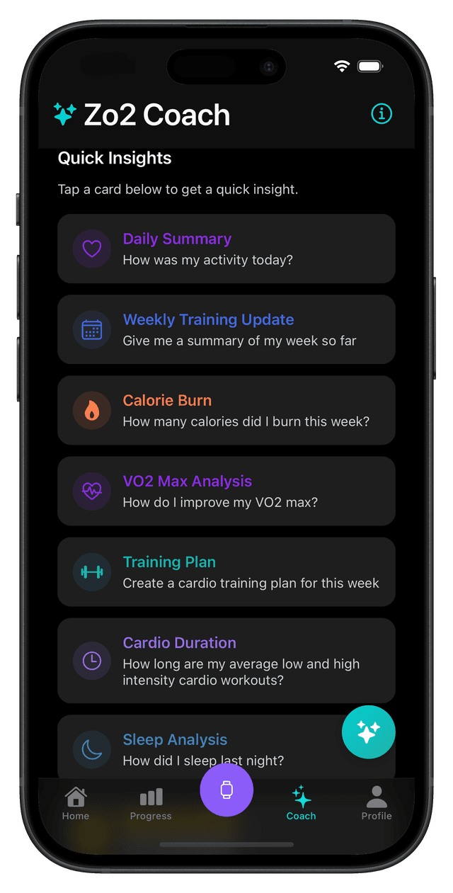 AI-powered fitness coach and insights